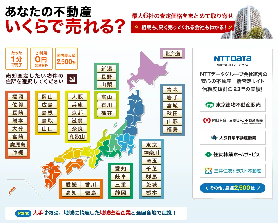 HOME4Uの不動産売却査定サービスのイメージ