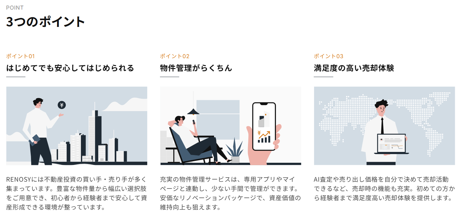 RENOSYが選ばれる3つのポイント