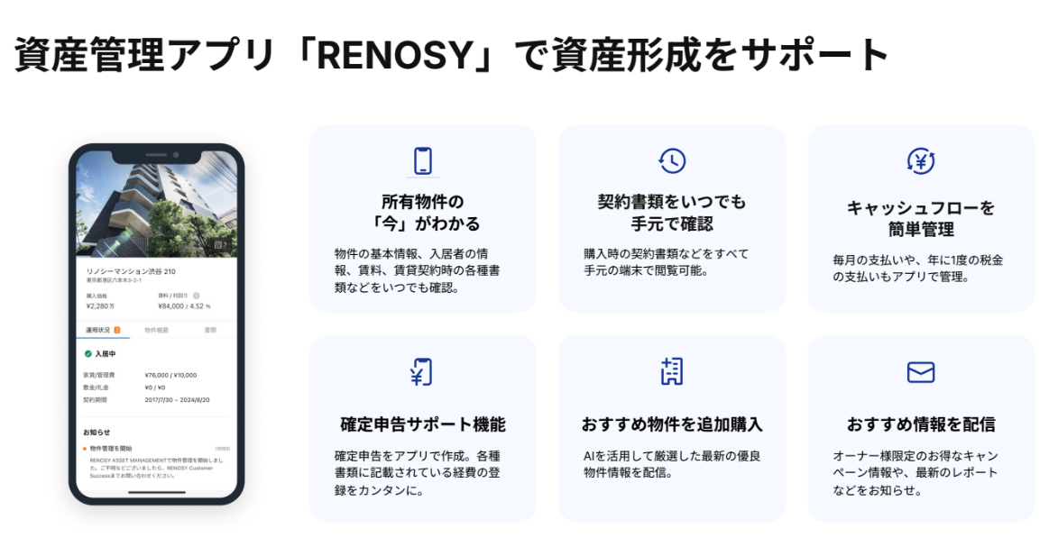 RENOSYの資産管理アプリの主な機能