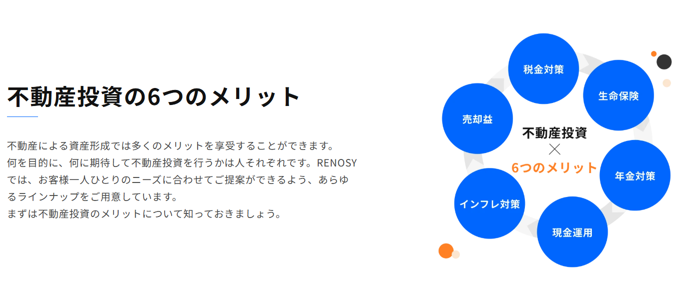 RENOSYが案内する不動産投資の6つのメリット